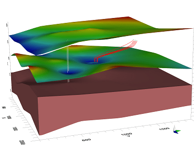 Curso de Modelización de flujo y transporte de contaminantes en aguas subterráneas con Visual Modflow