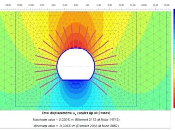 Curso de modelización de túneles con PLAXIS 2D